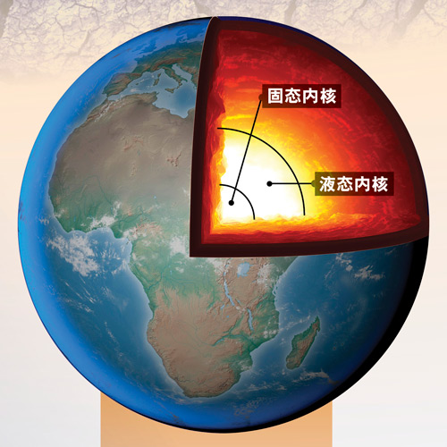 地球内核 Earths-inner-core
